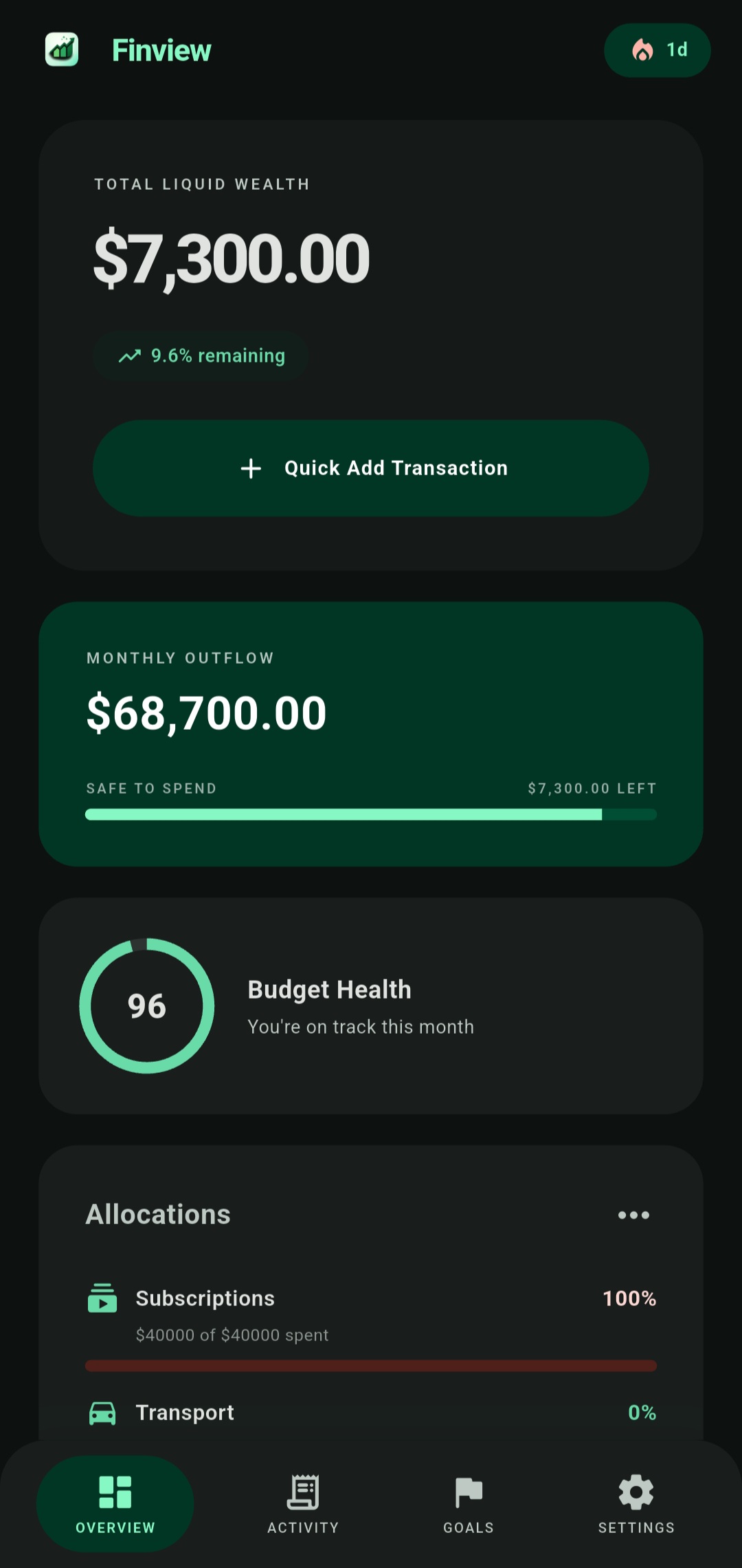 Finview App Overview